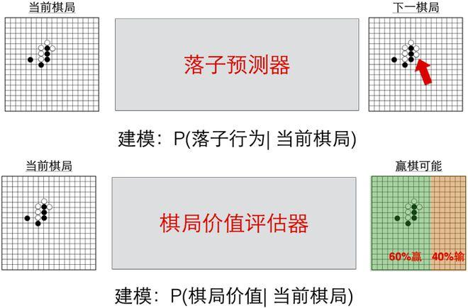 下棋大树出装_大树下棋出装最新_lol下棋大树阵容