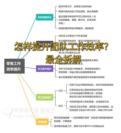 卡片辅助出装最新_卡片辅助出装_卡片辅助出装推荐