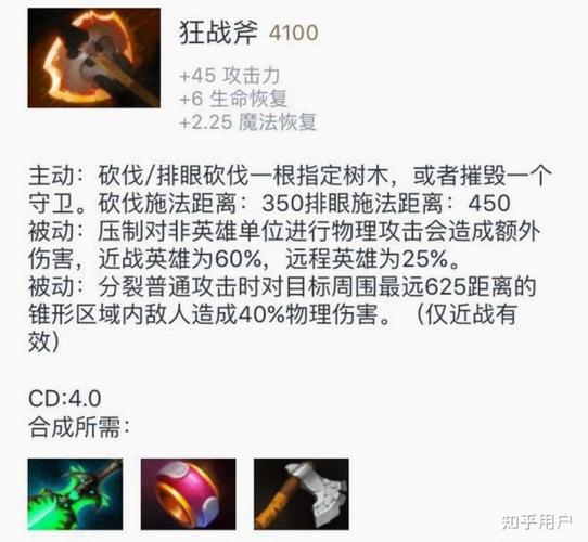 7.03 小狗出装_小狗出装dota1_小狗出装顺序17173