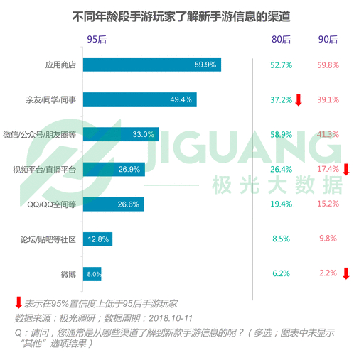 没有 大神出装_大神出装提示_大神出装是怎么回事啊