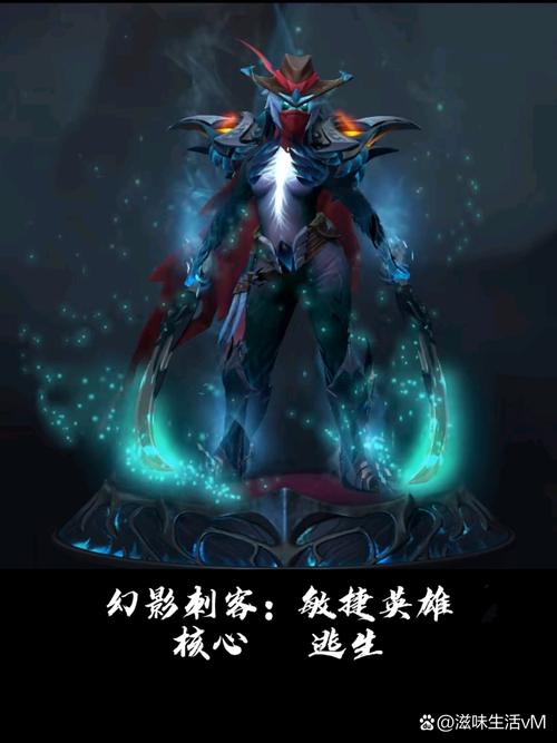 DOTA2死灵法英雄装备选择指南：前期出装策略与对线技巧详解