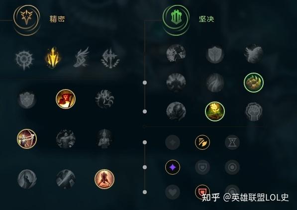 蛮王s6出装_lol蛮王出装2020_蛮王出装