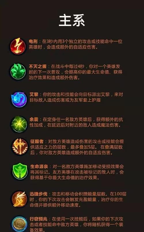 英雄联盟星妈出装_lol星妈出装ad装_lol星妈出装2020