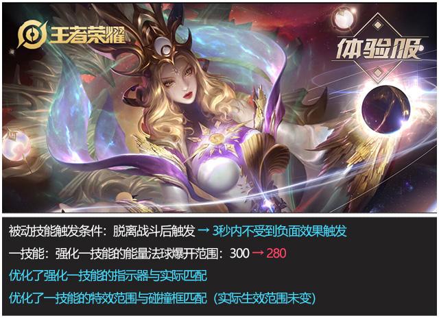 小鱼吸血出装_小鱼吸血出装最新_小鱼吸血出装顺序