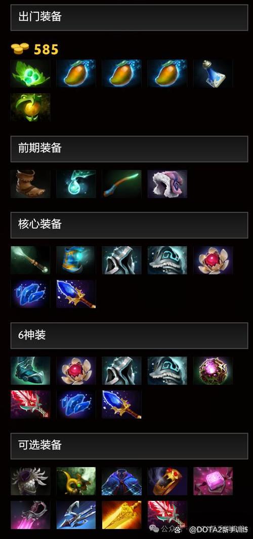 2021迦娜出装_dota尸王迦出装_迦娜出装s11