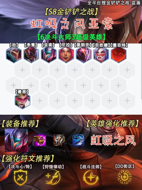 亚索s6最强出装_亚索最强出装2021_lol亚索最强出装