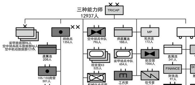 法师出攻装_法师攻击装备_法师出攻速装