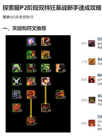 天赋泰坦辅助出装最新_s8泰坦辅助天赋出装_天赋泰坦辅助出装顺序