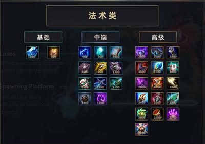 英雄联盟蚂蚱被动_lol蚂蚱吸血出装_lol蚂蚱吸血流