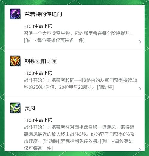 yizhi出装_出装怎么出_yizhi出装