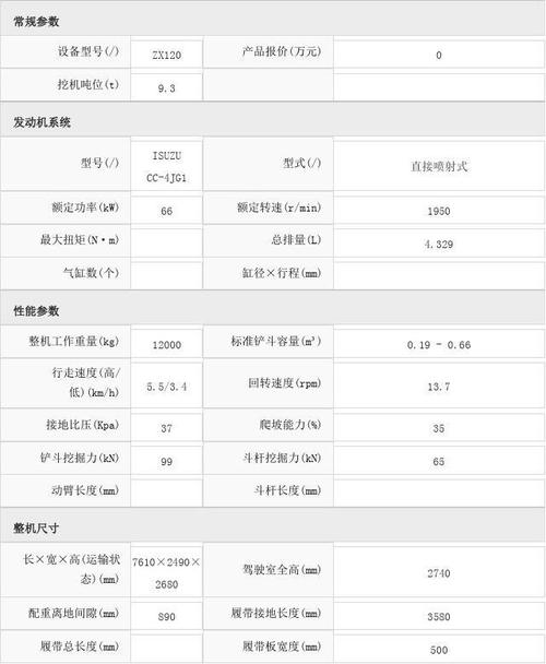 新挖掘机出装_挖掘机出装最新_挖掘机新版本出装