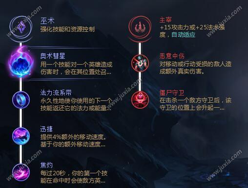 dnf女枪加点2021_lol女枪加点_女枪出装加点攻略