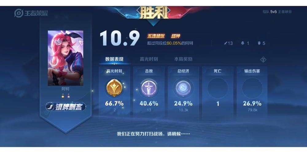 阿柯怎么出装_阿柯怎么出装_阿柯怎么出装