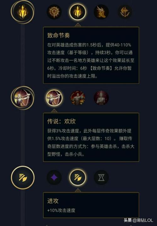蛮王攻速出装_蛮王出攻速装_新版装备蛮王出装