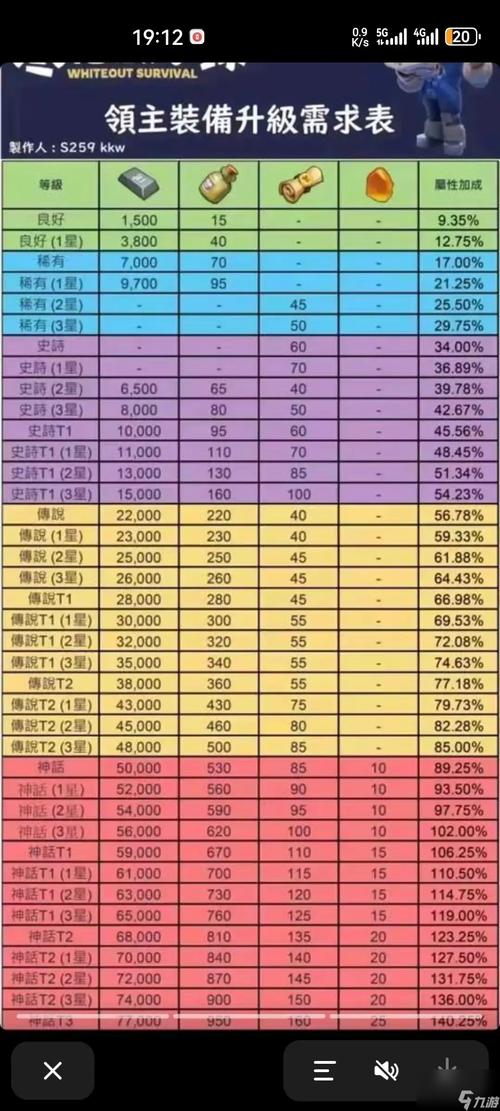 混沌骑士出装_混沌骑士出装17173_混沌骑士出装攻略DOTA2