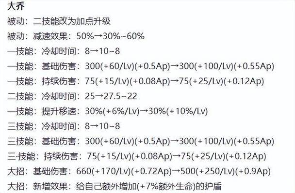 白牛出装6.83_白牛的出装_白牛后期神装