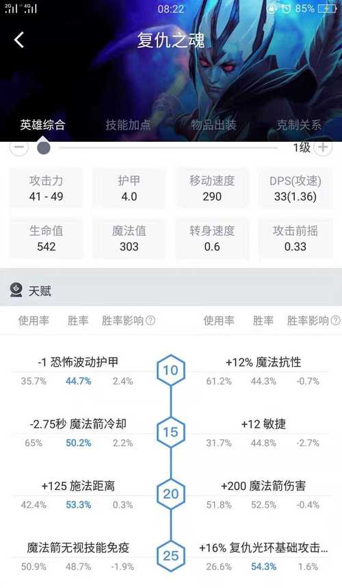 dota骷髅王出装_dota出装纷争_dota斧王出装