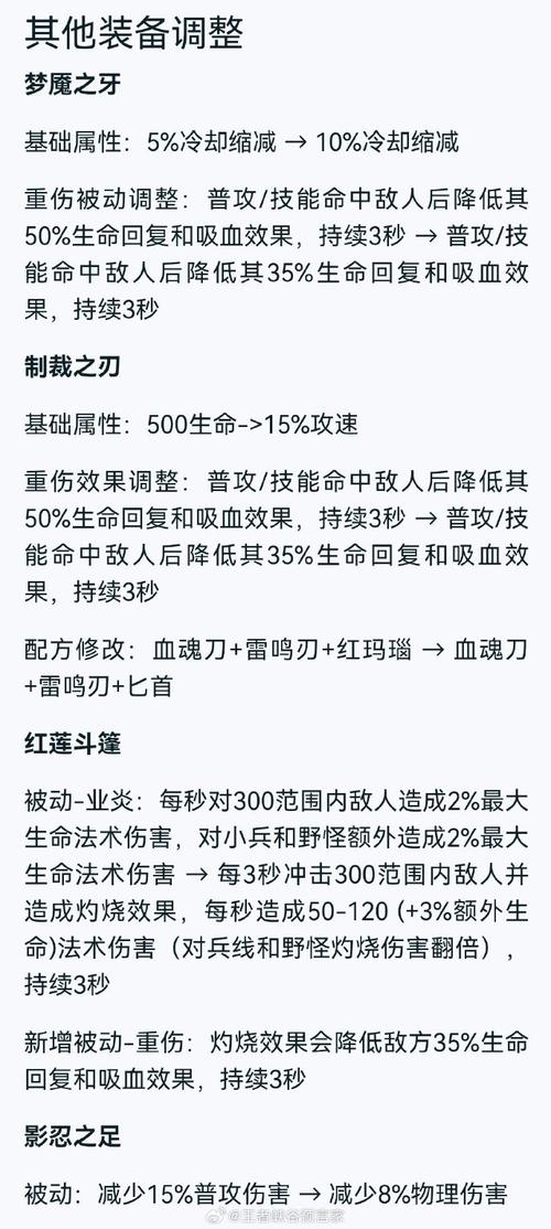 输出钟无艳出装_钟无艳半肉出装_钟无艳肉装出什么