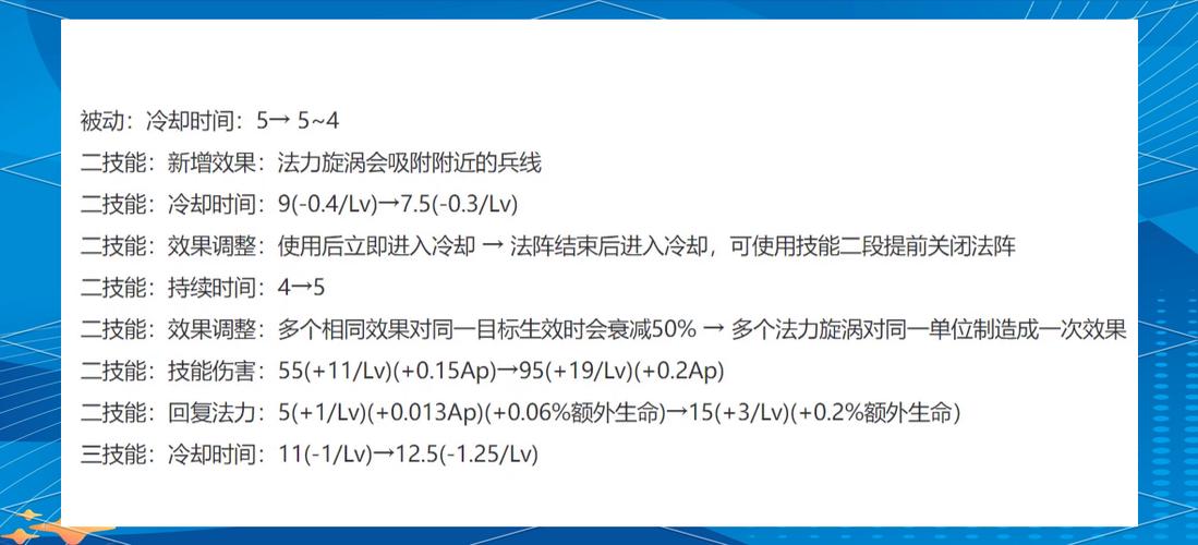 kplfly出装_出装的基本常识_出装是什么意思