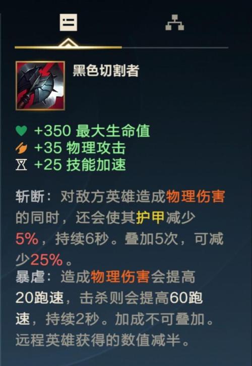 狼人出装dota17173_狼人 lol出装_狼人出装顺序