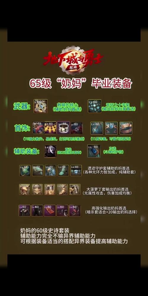 7.10奶妈出装_奶妈出装lol_奶妈出装2024