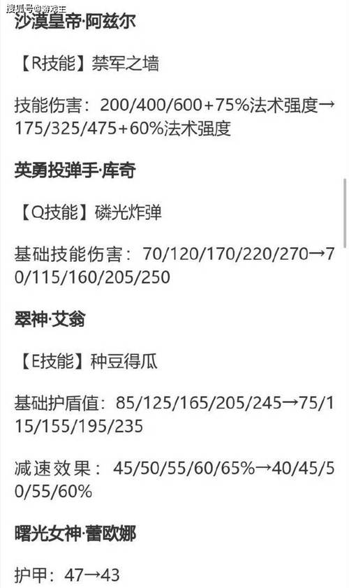 英雄联盟ADC打野玩法：神话装备与传说装备的最佳选择策略