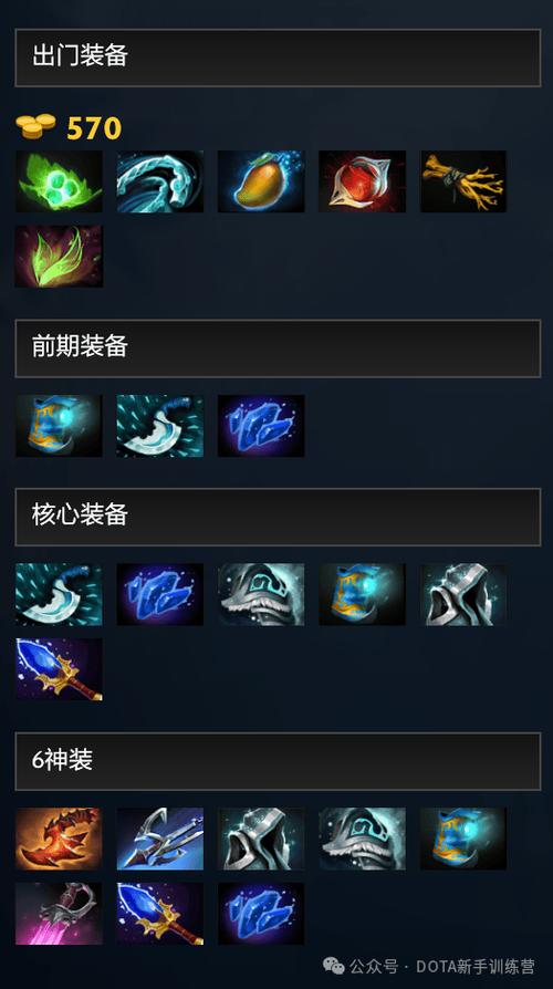 谜团出装最变态的一连招_谜团出装dota1_谜团出装dota