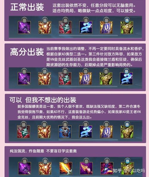 lol出装视频教学_英雄联盟出装视频_lol英雄出装