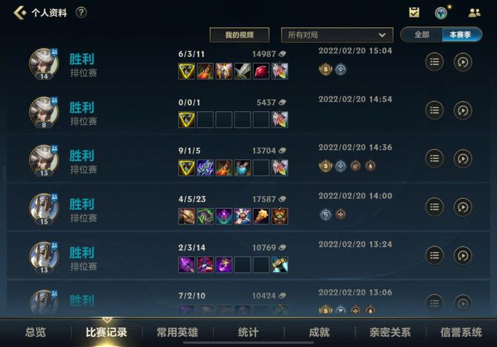 英雄出装lol_英雄联盟英雄出装_英雄联盟出装什么意思