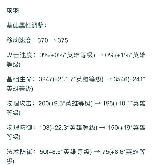 刘邦出装 暴力出装_刘邦的暴力出装_2021年刘邦暴力输出出装