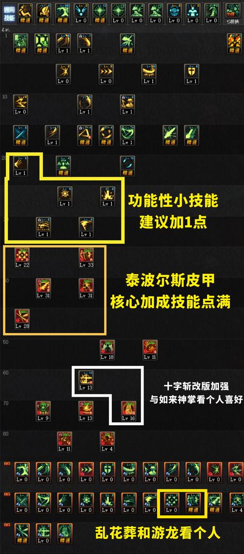 出装武器技能介绍_武器出装技能_武器的出装