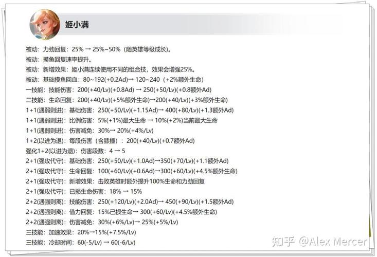 老夫子重做 出装_老夫子最新出装2021_2021王者荣耀老夫子出装