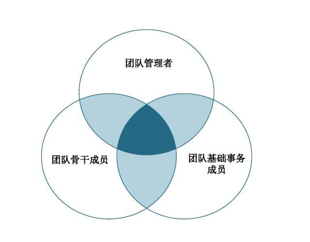 卡片辅助出装_卡片辅助出装最新_卡片辅助出装推荐