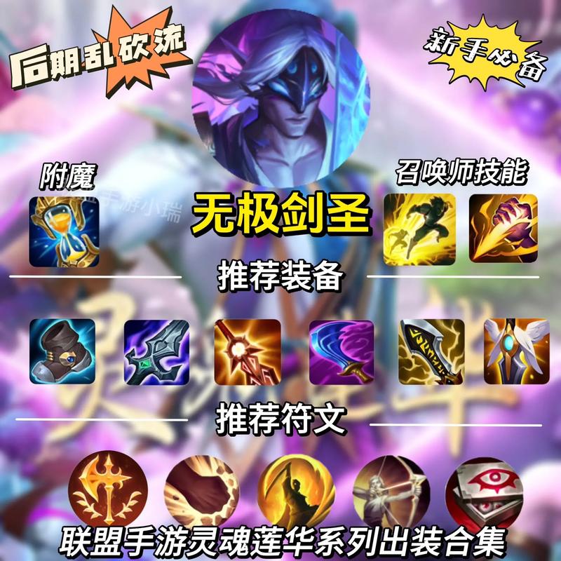 英雄联盟出装视频_lol英雄出装_lol出装视频教学