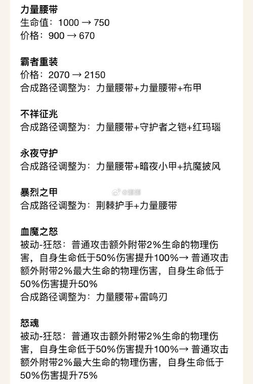 王者荣耀女娲装备搭配指南：法术装备与射手路线选择解析