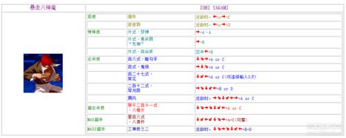 拳皇2002版出招表_拳皇出装表_拳皇2002出装