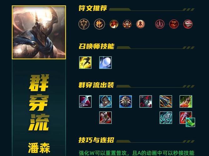 潘森出装8.10_lol潘森出装2021_潘森最新出装s11