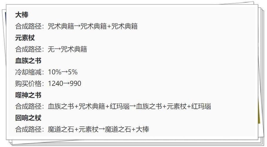 kpl决赛选手出装_kpl决赛英雄阵容_王者荣耀决赛kpl