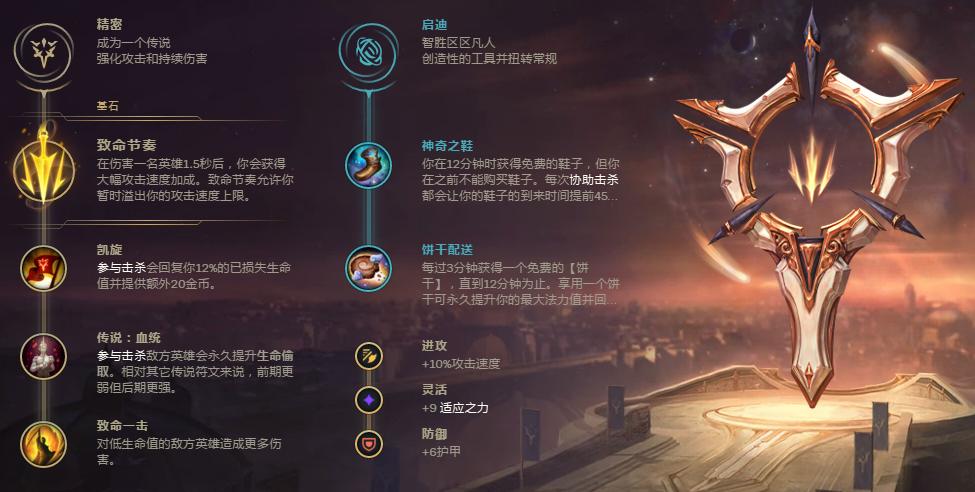 岩雀出装2020_职业岩雀出装_岩雀出装s11