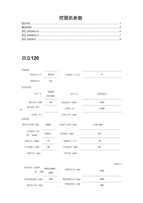 挖掘机新版本出装_新挖掘机出装_挖掘机出装最新