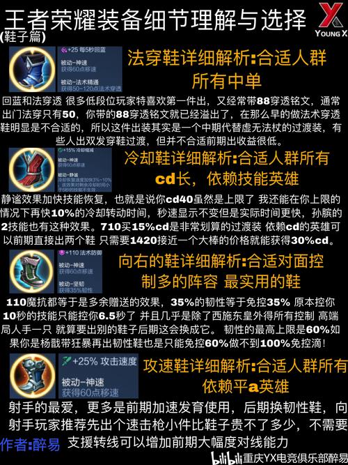 马克出装2021_肉装马克出装_马克出装肉装还是蓝装