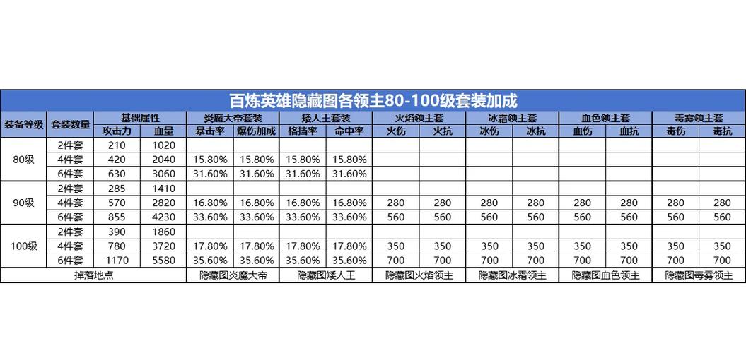 马云被绿_马云绿出装_艾克上单出装s6出装