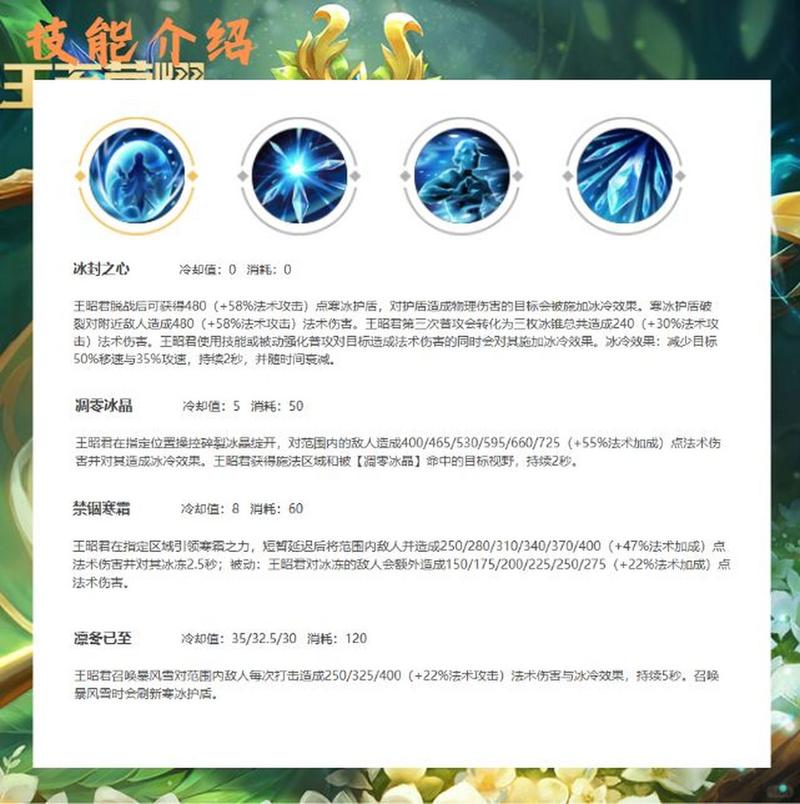 法师出装昭君王怎么打_法师王昭君出装_法师王昭君最强出装2020