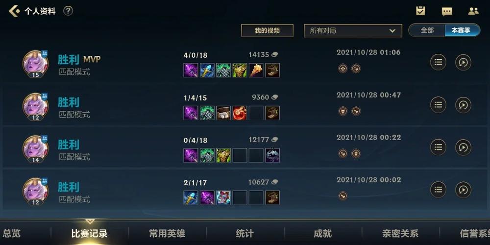 英雄联盟星妈出装_lol星妈出装ad装_lol星妈出装2020