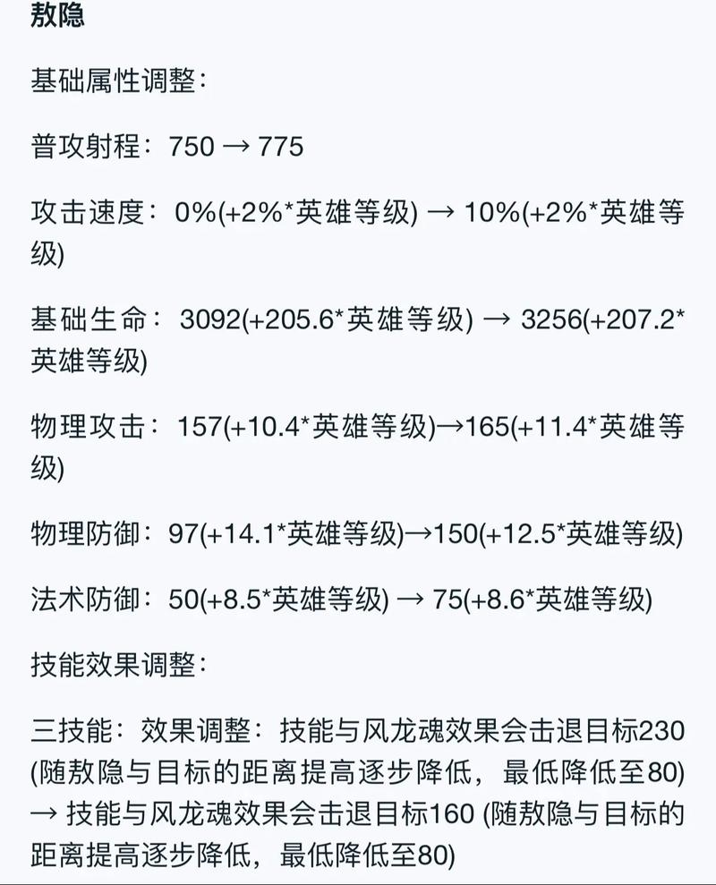 霞出装最新版本_英雄联盟手游霞出装_7.12霞出装