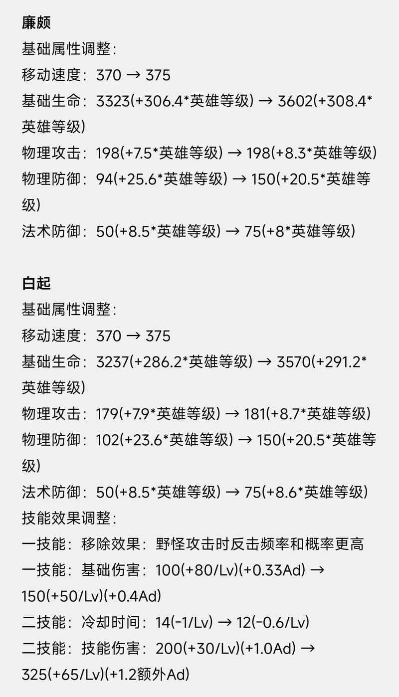 程咬金断兵线出装_程咬金断出装_打断程咬金回血