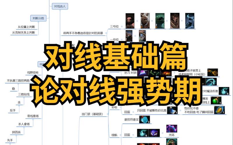 dota出装 流浪_dota流浪后期克星_流浪出装dota1