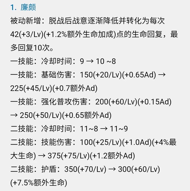 7.12霞出装_霞出装最新版本_英雄联盟手游霞出装