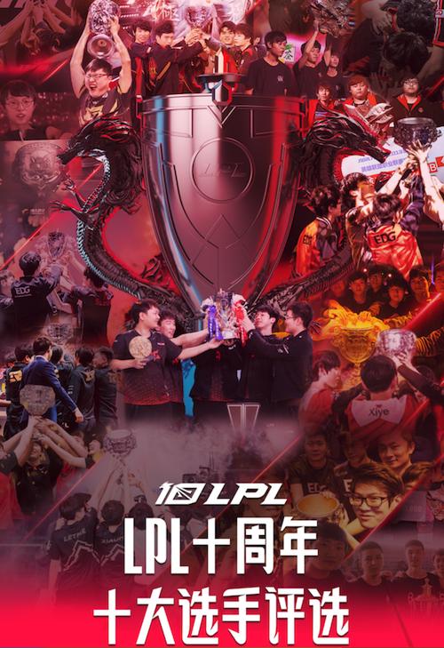 lpl 选手出装_lol选手出装_lpl职业选手出装