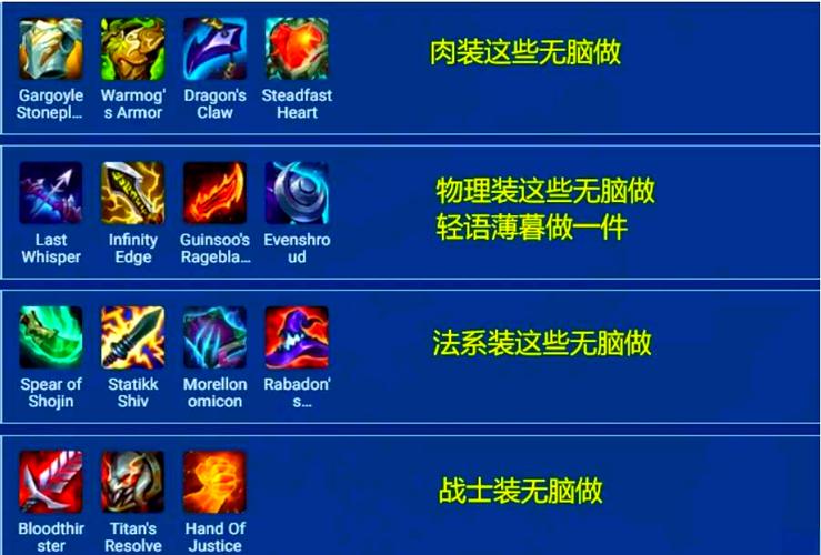亚索的出装顺序_lol亚索的出装_亚索主e出装